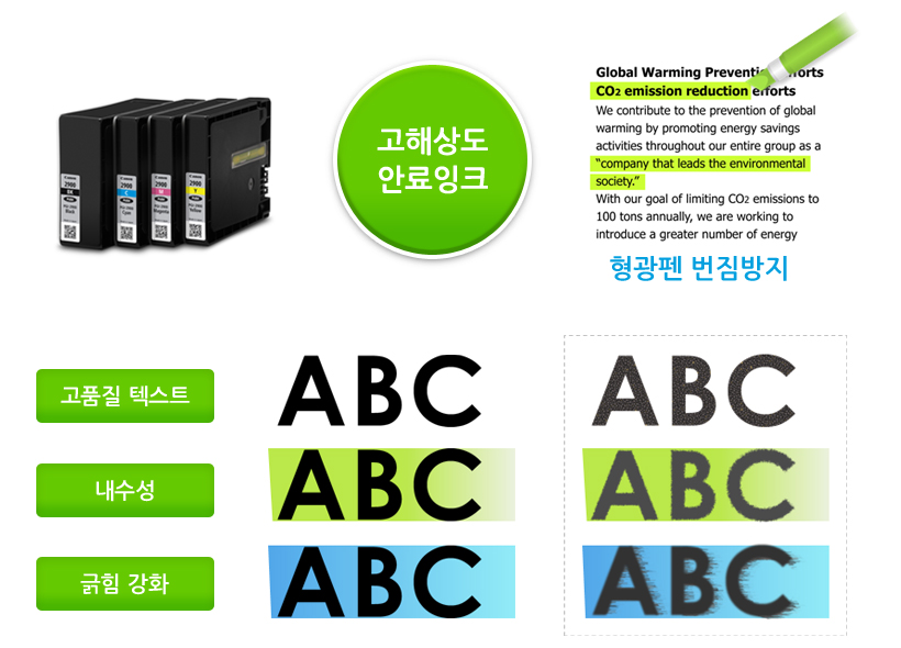 고해상도 안료잉크고품질 텍스트, 내수성, 긁힘 강화