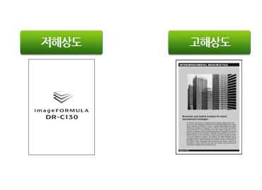 해상도 자동 선택에 대한 이미지입니다.