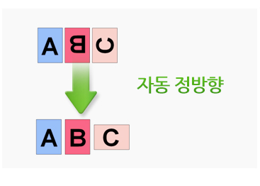 문자방향 검지에 대한 이미지입니다.