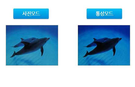 사진모드에 대한 이미지입니다.