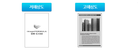 해상도 자동 선택에 대한 이미지입니다