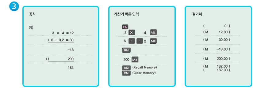 메모리(M+, M-) 계산 기능 이미지