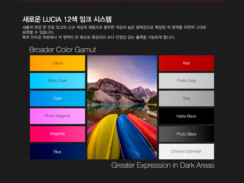 새로운 LUCIA 12색 잉크 시스템새롭게 변경한 안료 잉크와 신규 색상의 채용으로 풍부한 색감과 높은 광택감으로 확장된 색 영역을 자연색 그래도 표현할 수 있습니다.특히 어두운 부분에서 색 영역이 큰폭으로 확장되어 보다 안정감 있는 출력을 가능하게 됩니다.