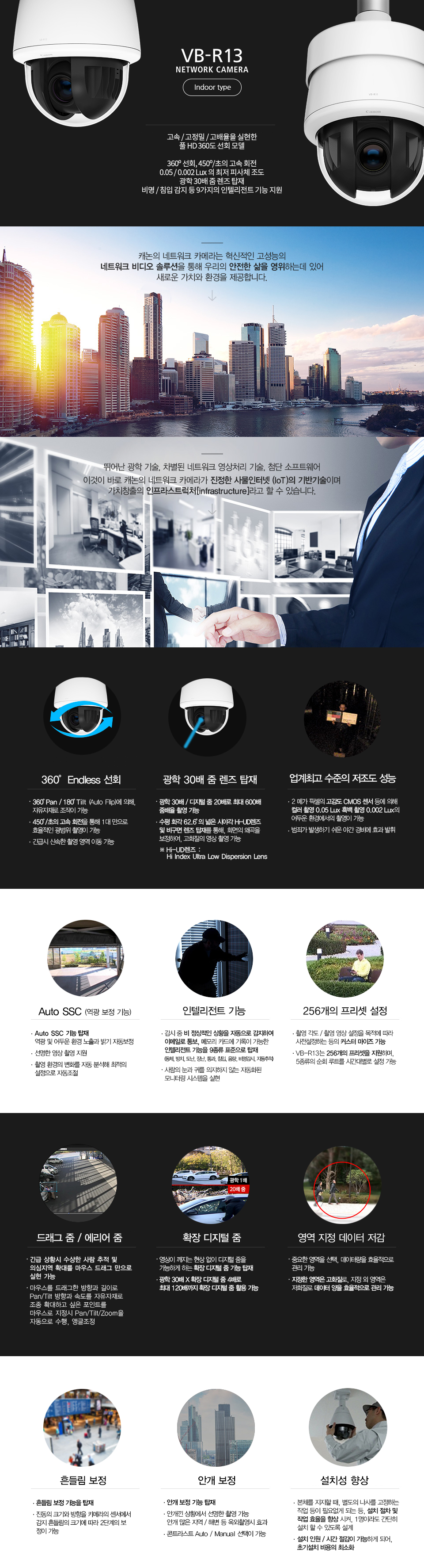 VB-R13 제품 사진