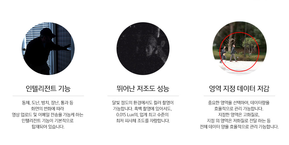 인텔리전트 기능 - 동체, 도난, 방치, 장난, 통과 등 화면의 변화에 따라 영상 업로드 및 이메일 전송을 가능케 하는 인텔리전트 기능 8개가 기본적으로 탑재되어 있습니다.영역 지정 데이터 저감 - 중요한 영역을 선택하여, 데이터량을 효율적으로 관리 가능합니다. 지정한 영역은 고화질로, 지정 외 영역은 저화질로 전달 하는 등 전체 데이터 양을 효율적으로 관리 가능합니다.사진은 위의 내용을 설명하고 있습니다.뛰어난 저조도 기능 - 달빛 정도의 환경에서도 컬러 촬영이 가능합니다. 흑백 촬영에 있어서도, 0.015 Lux의 업계 최고의 최저 피사체 조도를 자랑합니다.영역 지정 데이터 저감 - 중요한 영역을 선택하여, 데이터량을 효율적으로 관리 가능합니다. 지정한 영역은 고화질로, 지정 외 영역은 저화질로 전달하는 등 전체 데이터 양을 효율적으로 관리 가능합니다.