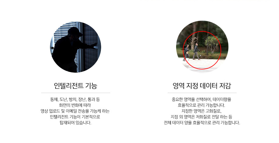 인텔리전트 기능 - 동체, 도난, 방치, 장난, 통과 등 화면의 변화에 따라 영상 업로드 및 이메일 전송을 가능케 하는 인텔리전트 기능 8개가 기본적으로 탑재되어 있습니다.영역 지정 데이터 저감 - 중요한 영역을 선택하여, 데이터량을 효율적으로 관리 가능합니다. 지정한 영역은 고화질로, 지정 외 영역은 저화질로 전달 하는 등 전체 데이터 양을 효율적으로 관리 가능합니다.사진은 위의 내용을 설명하고 있습니다.