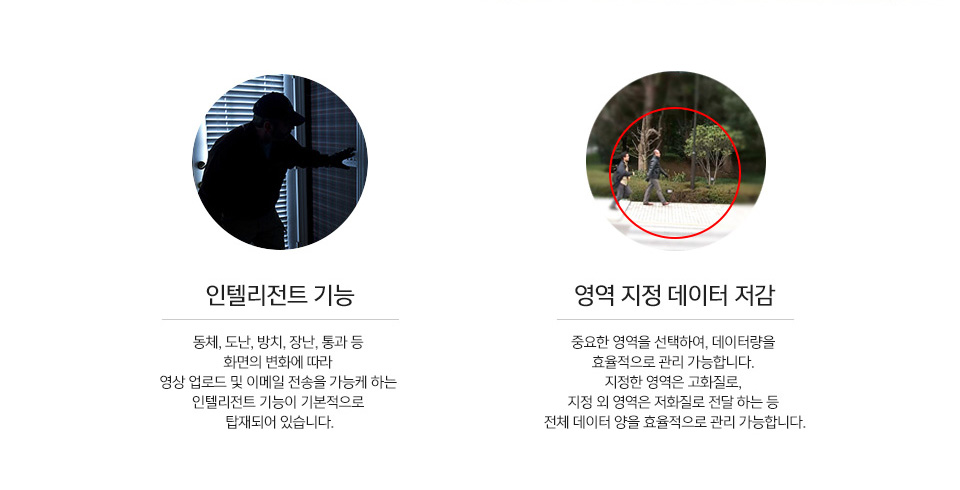 인텔리전트 기능 - 동체, 도난, 방치, 장난, 통과 등 화면의 변화에 따라 영상 업로드 및 이메일 전송을 가능케 하는 인텔리전트 기능 8개가 기본적으로 탑재되어 있습니다.영역 지정 데이터 저감 - 중요한 영역을 선택하여, 데이터량을 효율적으로 관리 가능합니다. 지정한 영역은 고화질로, 지정 외 영역은 저화질로 전달 하는 등 전체 데이터 양을 효율적으로 관리 가능합니다.사진은 위의 내용을 설명하고 있습니다.
