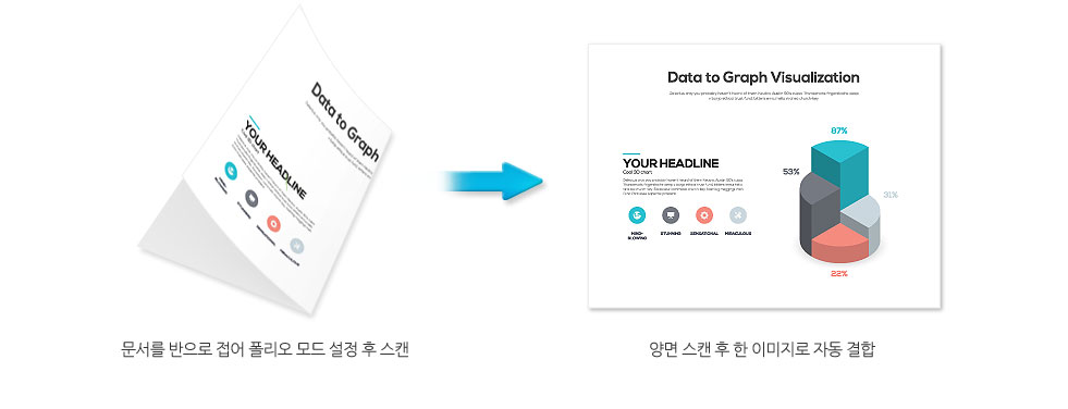 (폴리오> 양면 스캔 후 한 이미지로 자동 결합
