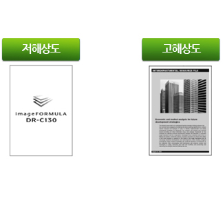 해상도 자동 선택에 대한 이미지입니다.