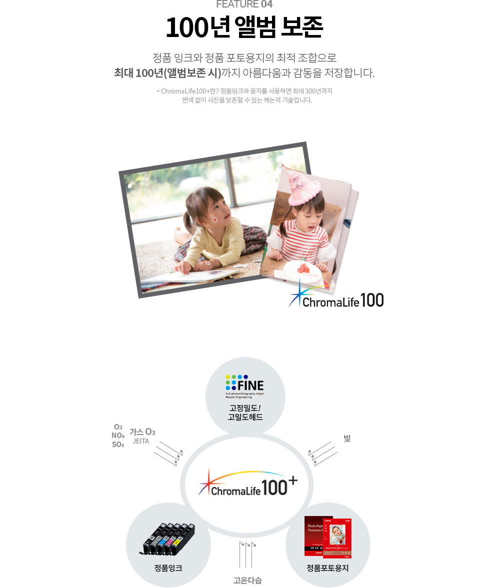 100년 앨범 보존 설명 이미지입니다.