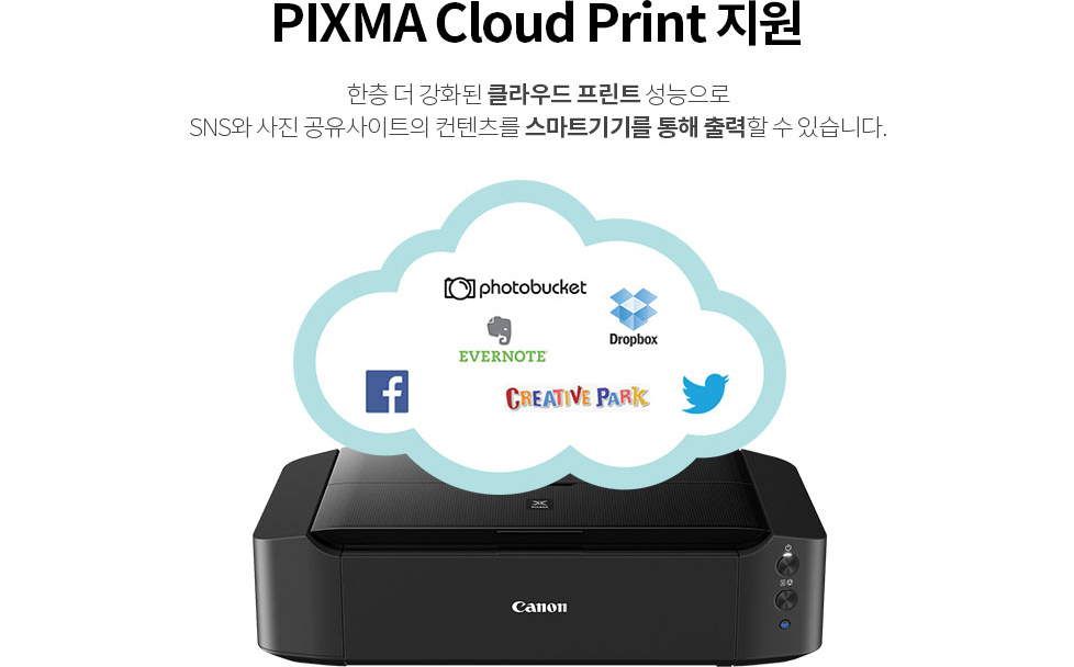 PIXMA Cloud 프린트 지원 설명 이미지입니다.