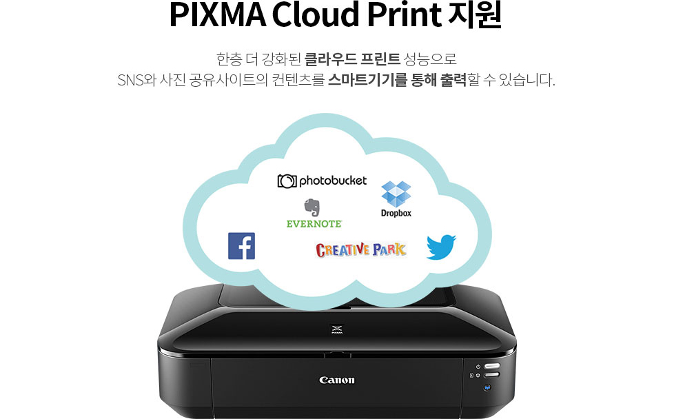 PIXMA Cloud 프린트 지원 설명 이미지입니다.