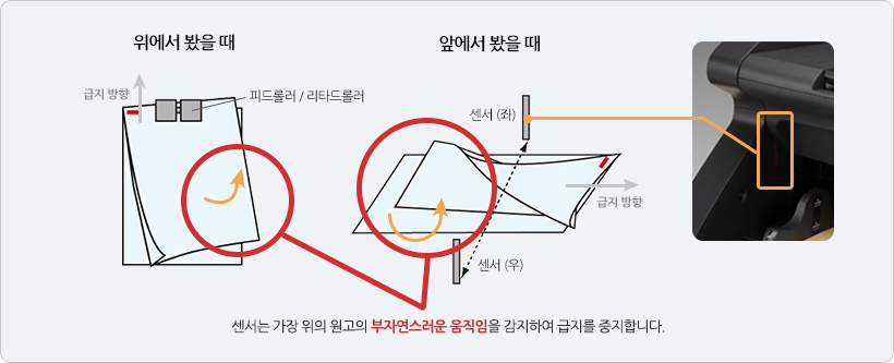스템플러 감지 기능 \n
