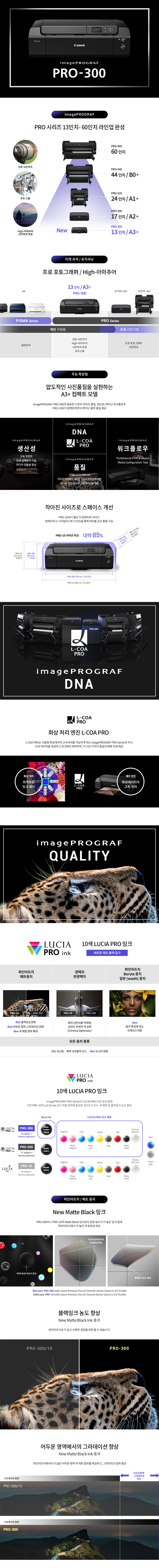 PRO-300 제품 특징 설명