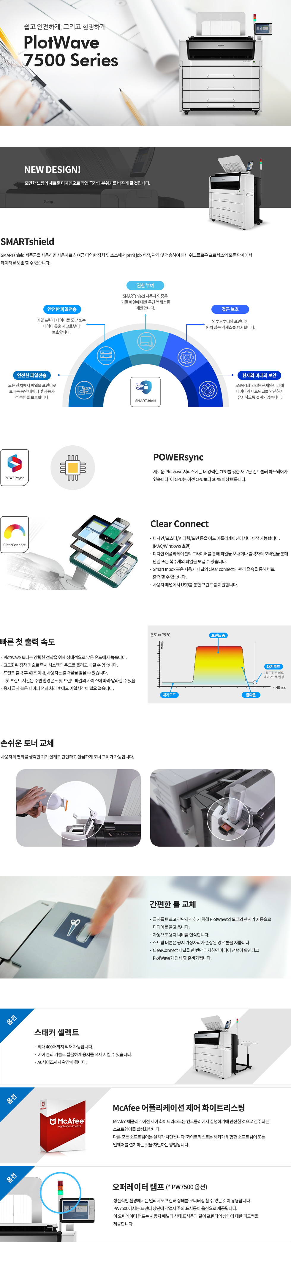 PW7500 제품 특징 설명