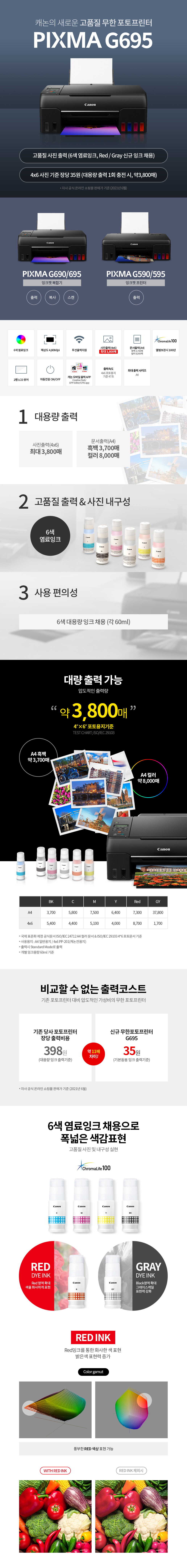 G695 제품 특징 설명_1